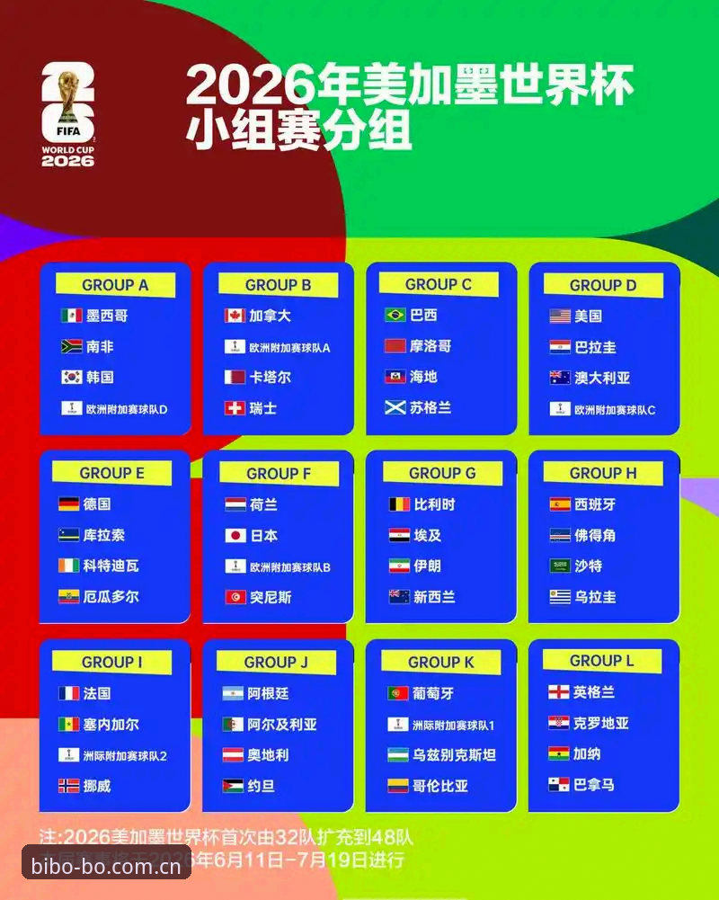 U17世界杯抽签结果解析：中国男女足出线形势与必博桌面端观赛实用指南