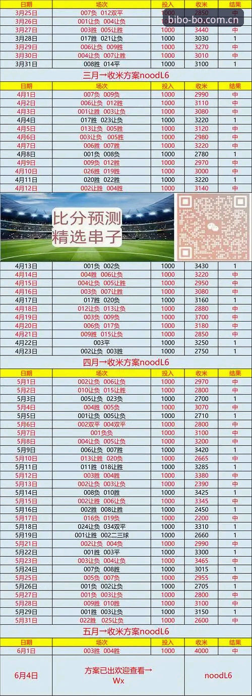 必博体育平台实时比分完整指南：从数据追踪到深度分析